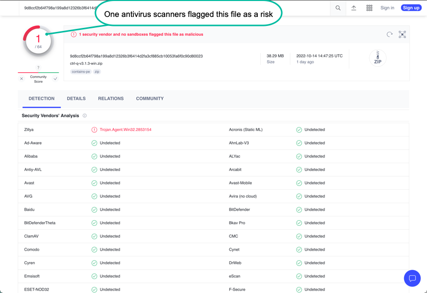 VirusTotal scans with one issue found