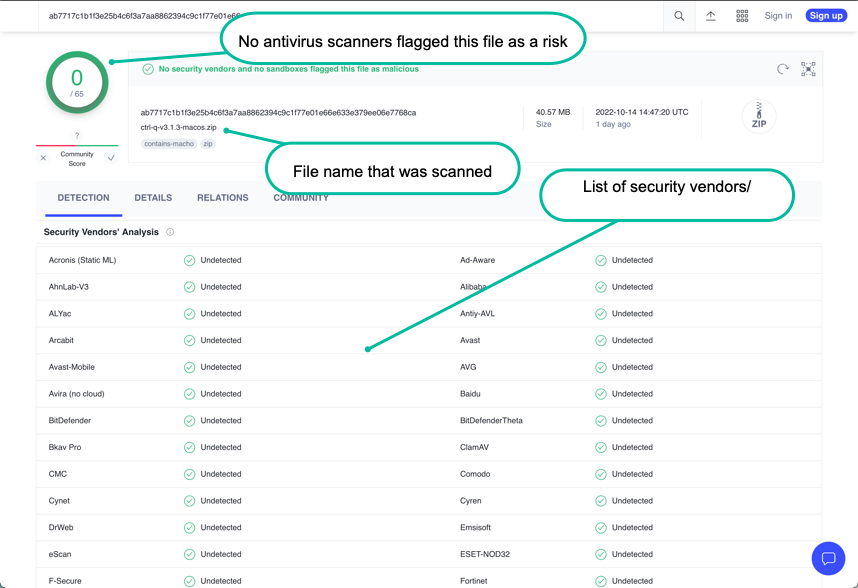 VirusTotal scans with no risks found